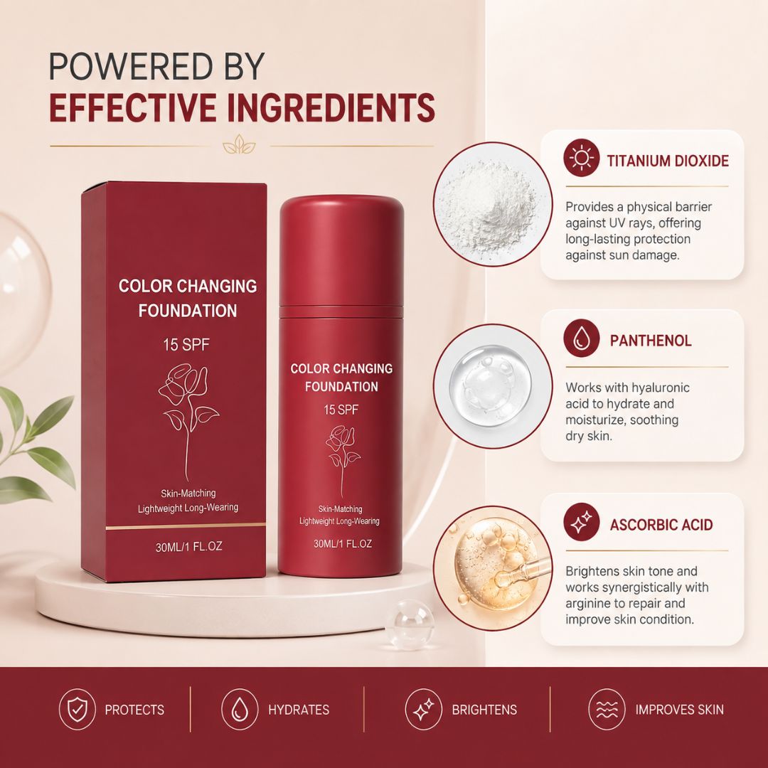 ThermoBlend™ Adaptive Foundation
