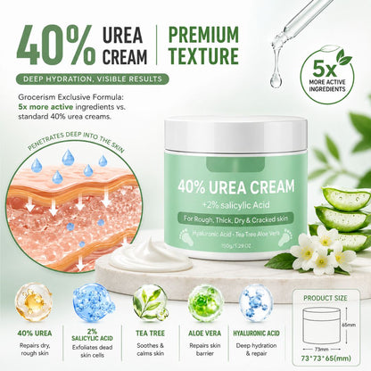 UreaSoft™ Moisture Cream
