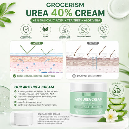 UreaSoft™ Moisture Cream