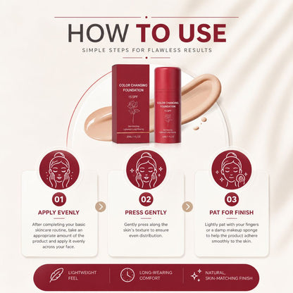 ThermoBlend™ Adaptive Foundation